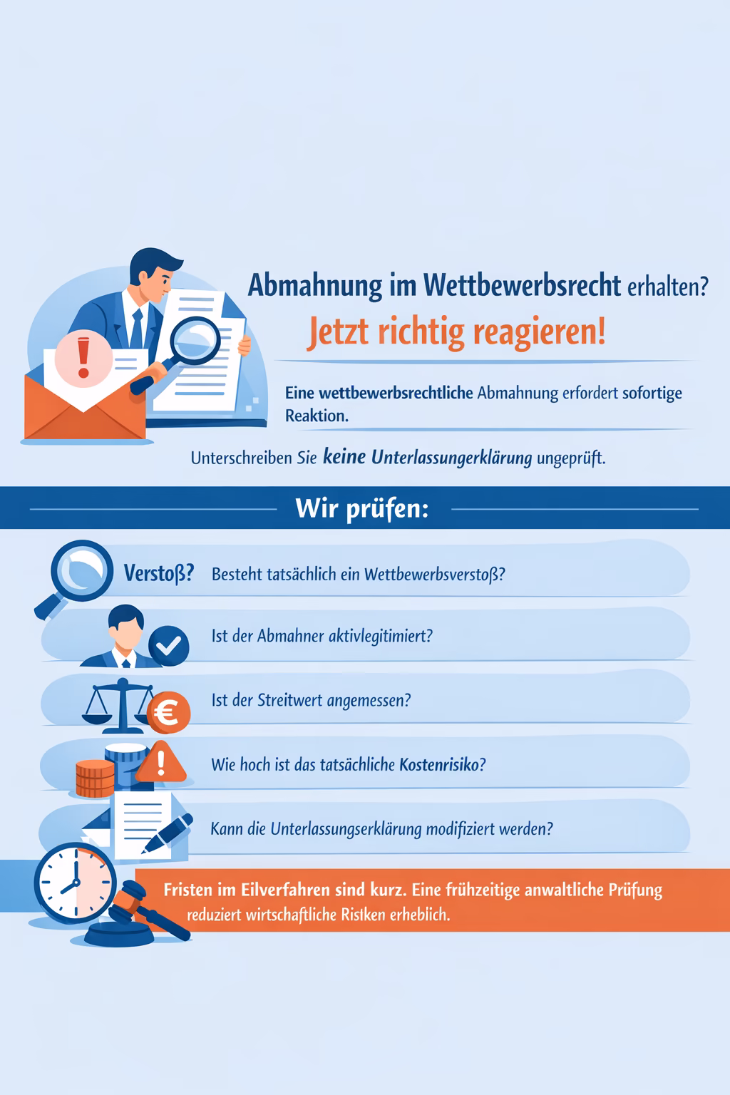 Abmahnung Wettbewerbsrecht wie richtig reagieren