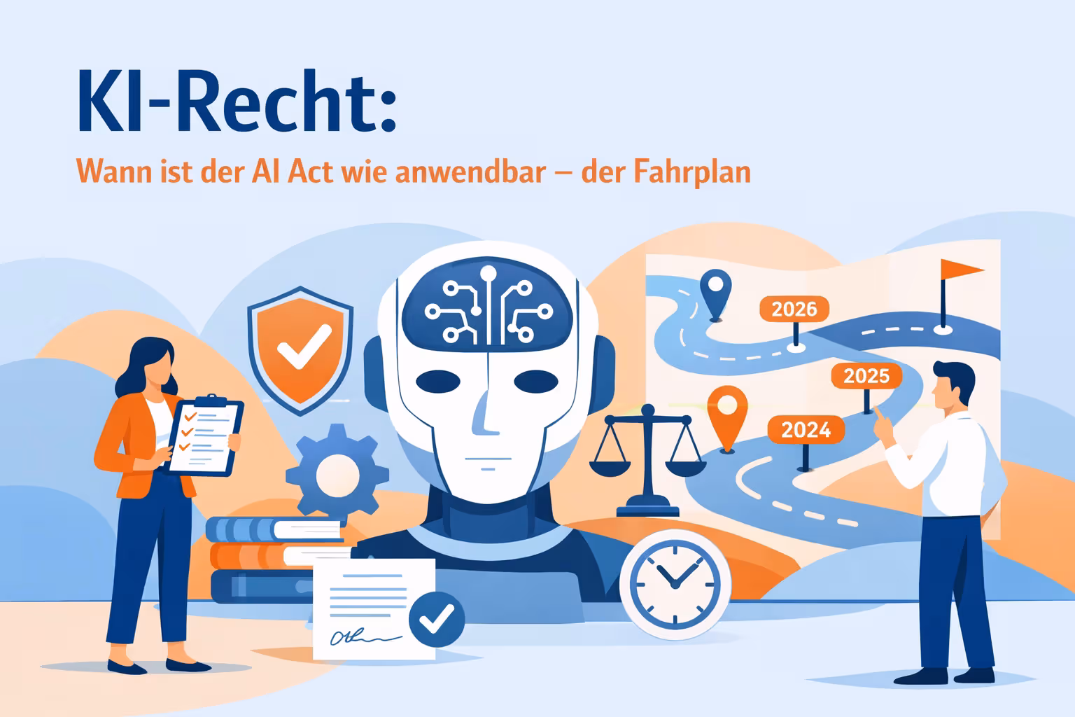 ITMR AI Act Fahrplan der KIVO Fristen