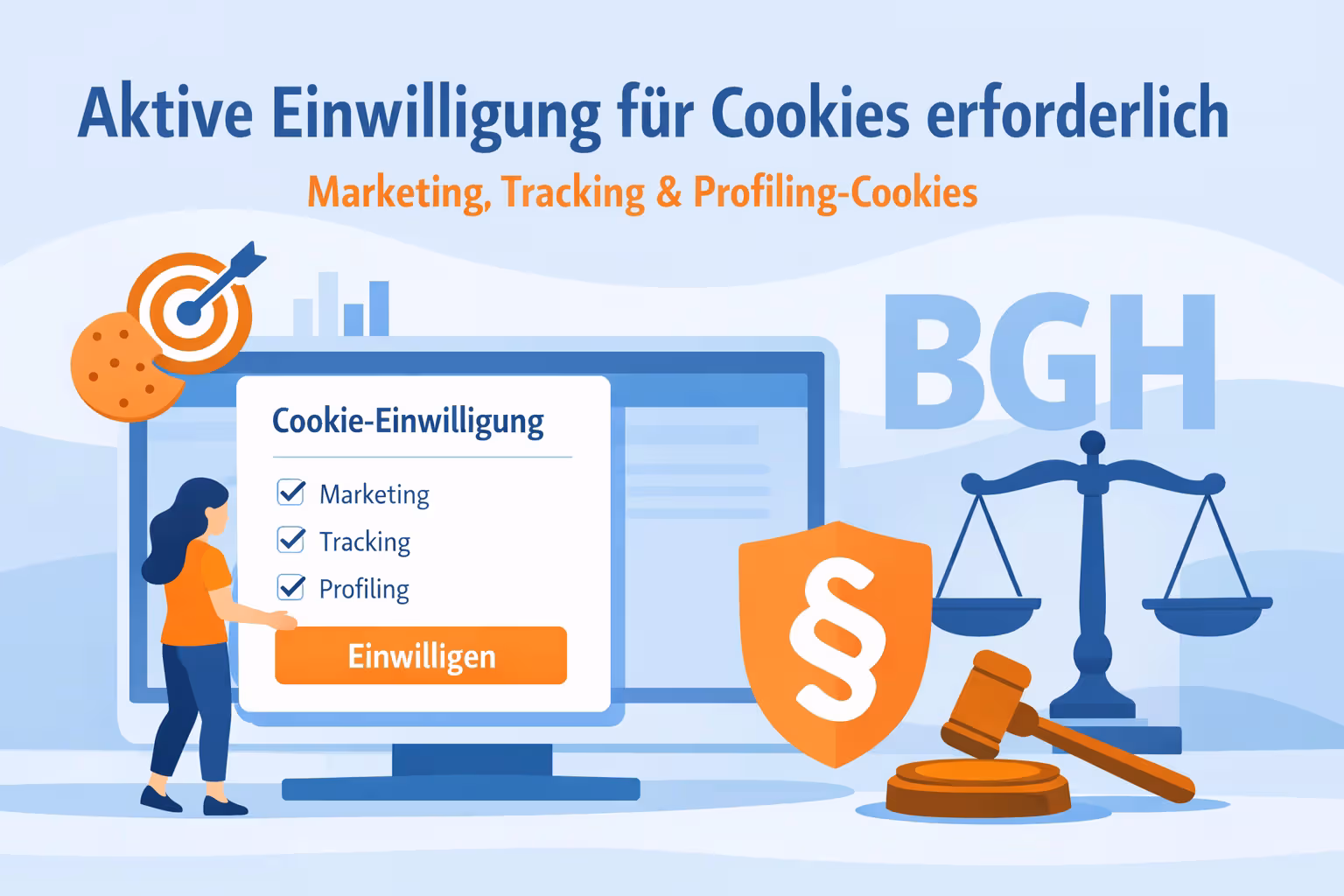 ITMR Aktive Einwilligung und BGH-Urteil