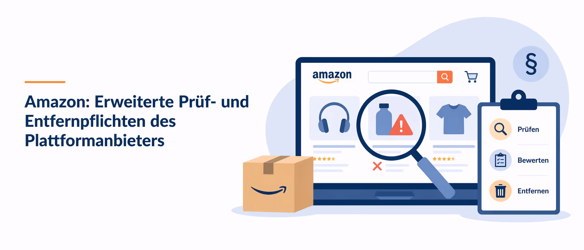 ITMR Amazon Prüfpflichten