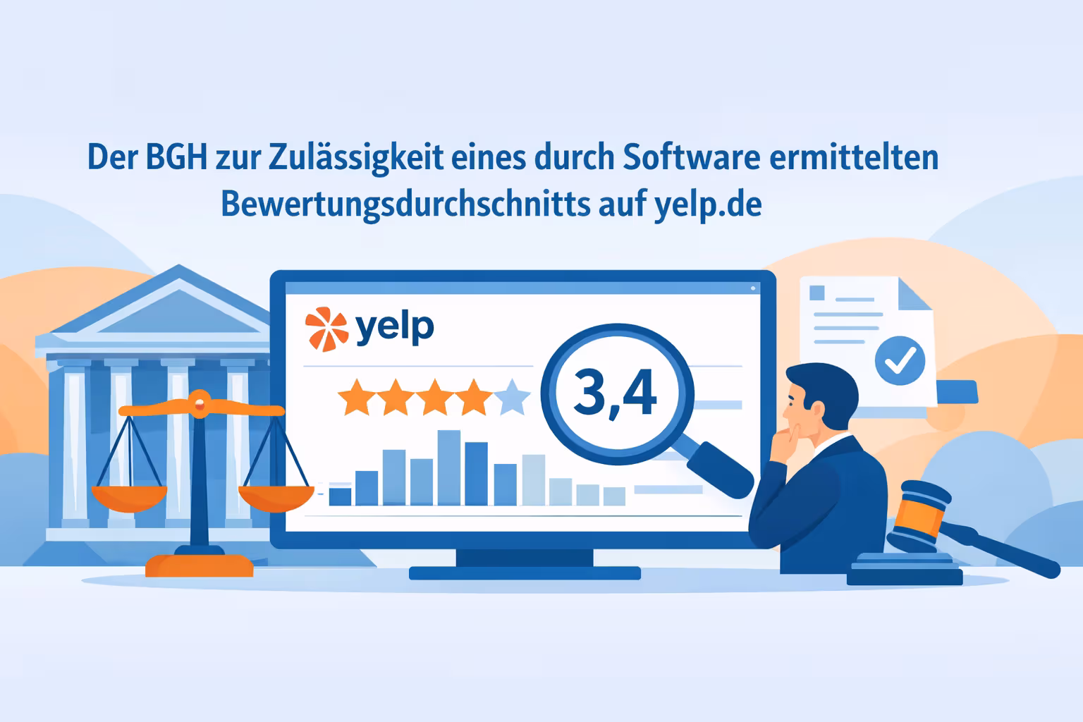 ITMR BGH und die Yelp-Bewertungsdurchschnittsprüfung