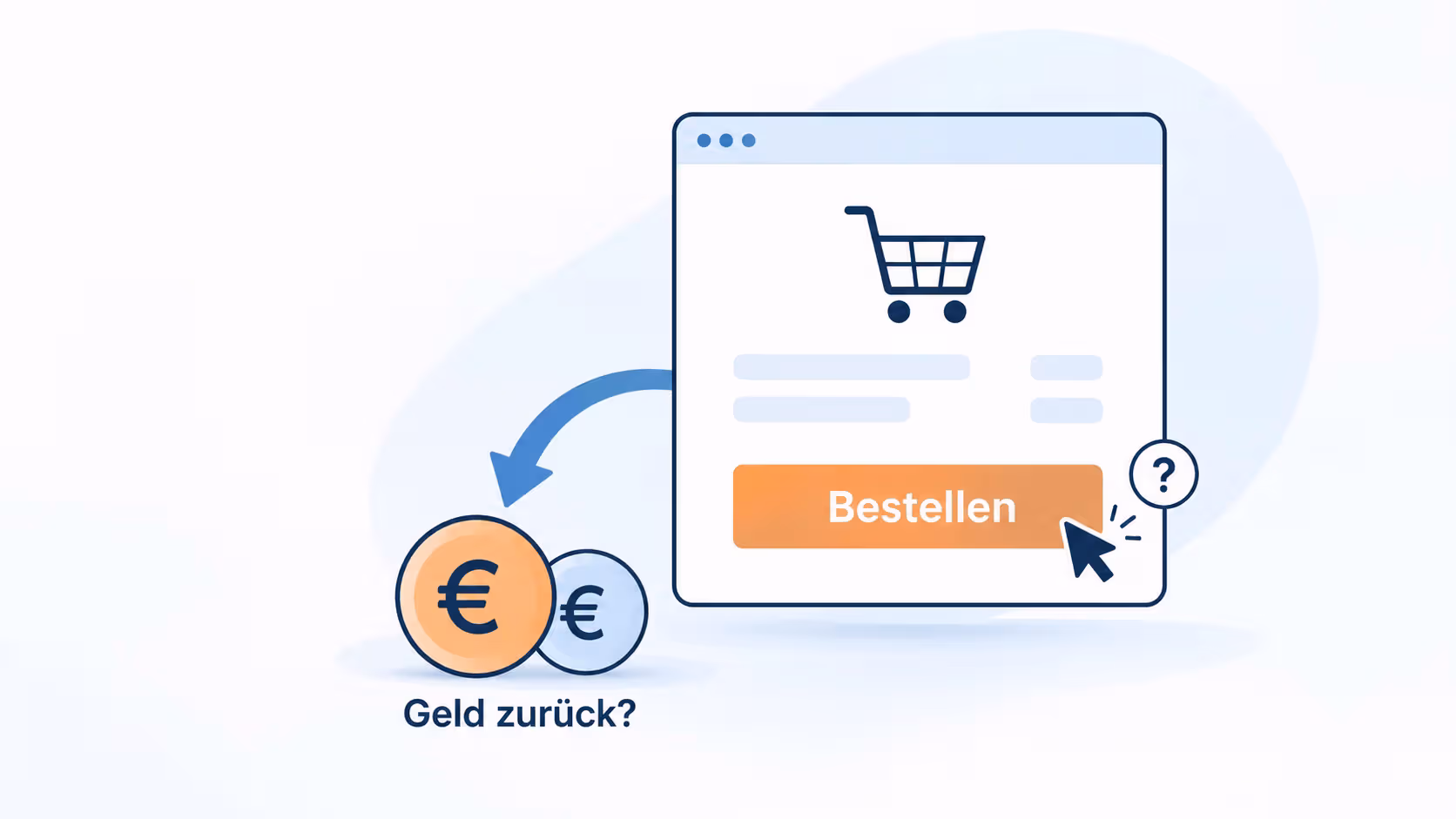 Bestellbutton: „Bestellen“ reicht nicht, Geld zurück?