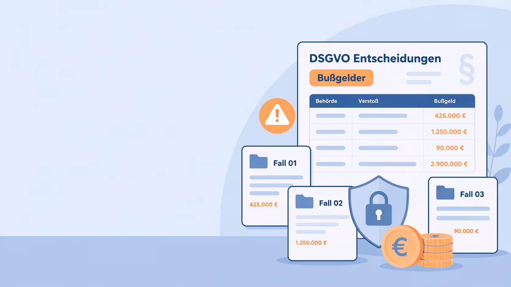 ITMR Entscheidungen Bußgelder DSGVO Datenschutz