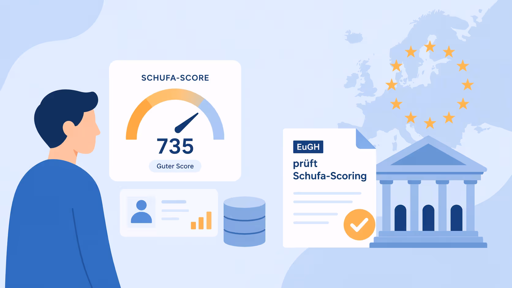 ITMR EuGH Schufa-Score