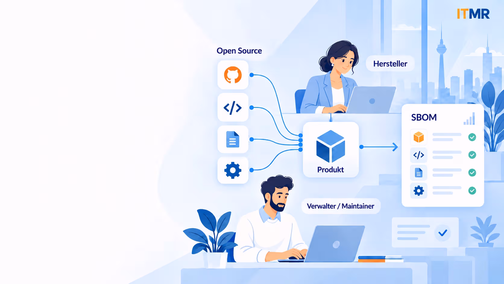 CRA und Open Source: Hersteller, Verwalter, SBOM