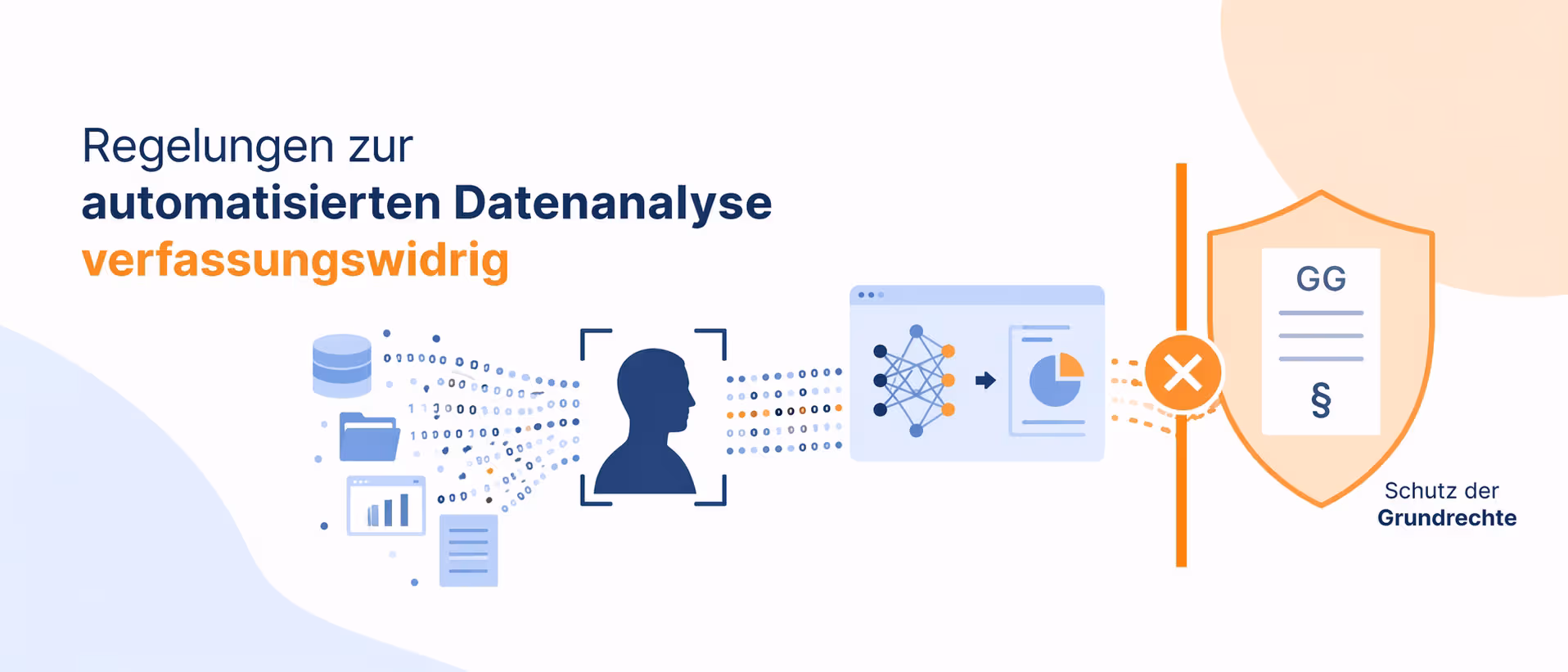 ITMR Regelung automatisierte Datenanalyse