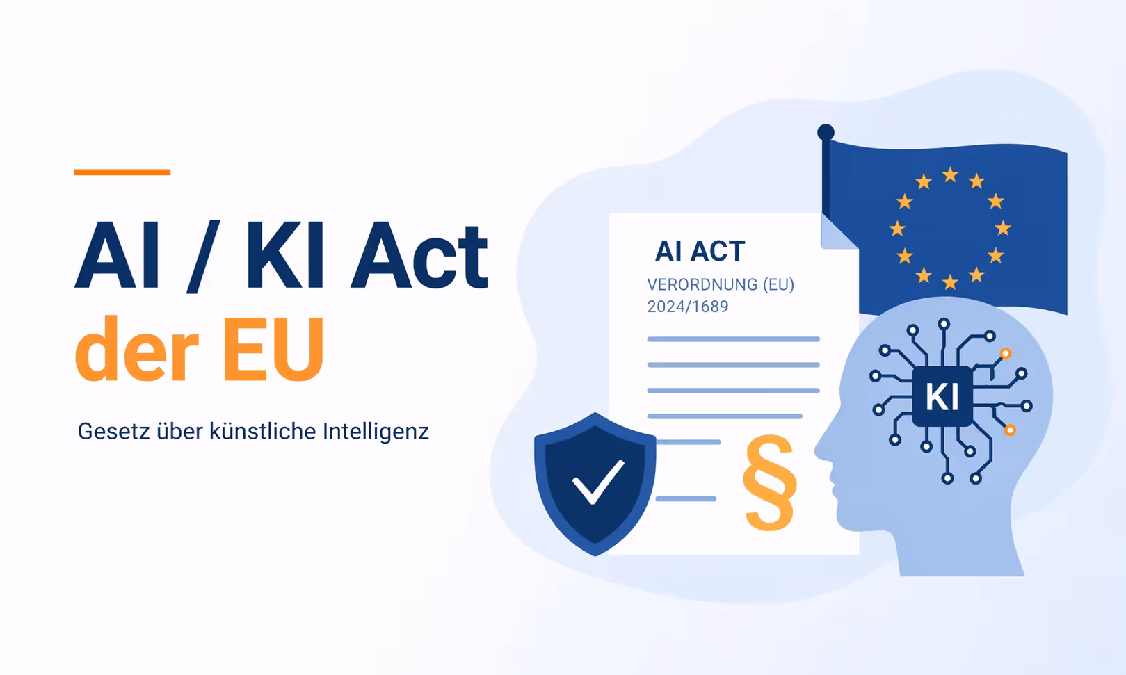 ITMR AI / KI Act der EU - Gesetz kuenstliche Intelligenz
