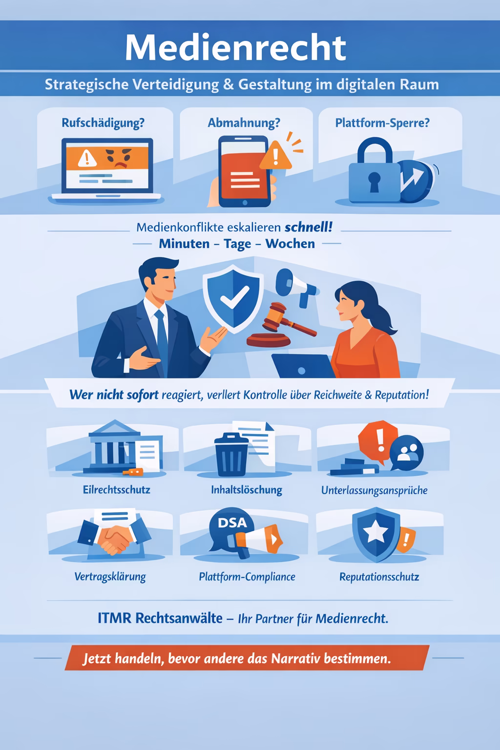 Medienrecht Reputationsschutz Anwalt