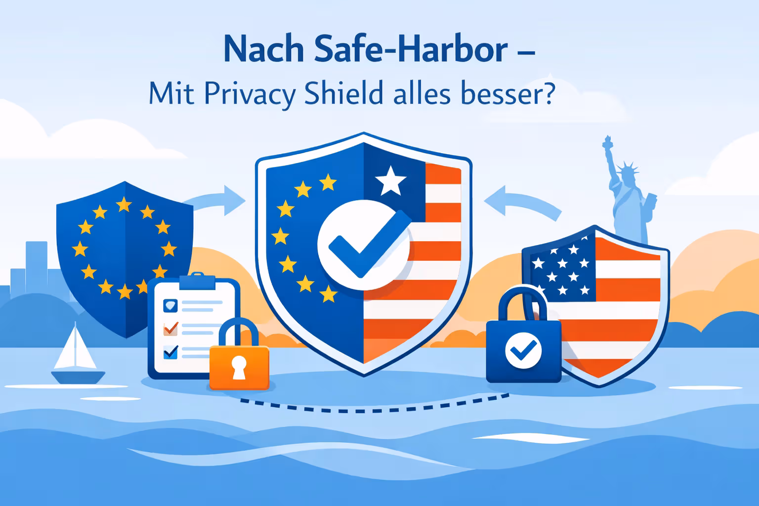 Privacy Shield Datenschutzrecht